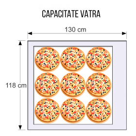 Cuptor electric pentru pizza, cu 2 camere de coacere si panou de control analog -  2x9 pizza / 33 cm