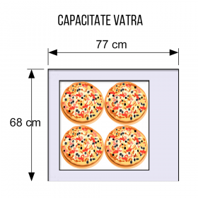 Cuptor electrice pentru pizza, cu 2 camere de coacere si panou de control analog -  2x4 pizza / 25 cm