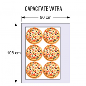 Cuptor electric pentru pizza, cu 2 camere de coacere si panou de control analog -  2x6 pizza / 30 cm