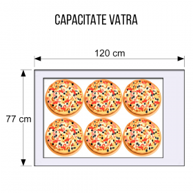 Cuptor electric pentru pizza, cu o camere de coacere si panou de control analog -  6 pizza / 30 cm