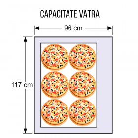 Cuptor electric pentru pizza, cu 2 camere de coacere si panou de control analog -  2x6 pizza / 33 cm
