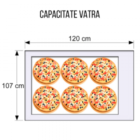 Cuptor electric pentru pizza, cu 2 camere de coacere si panou de control analog - 2x9 pizza / 30 cm